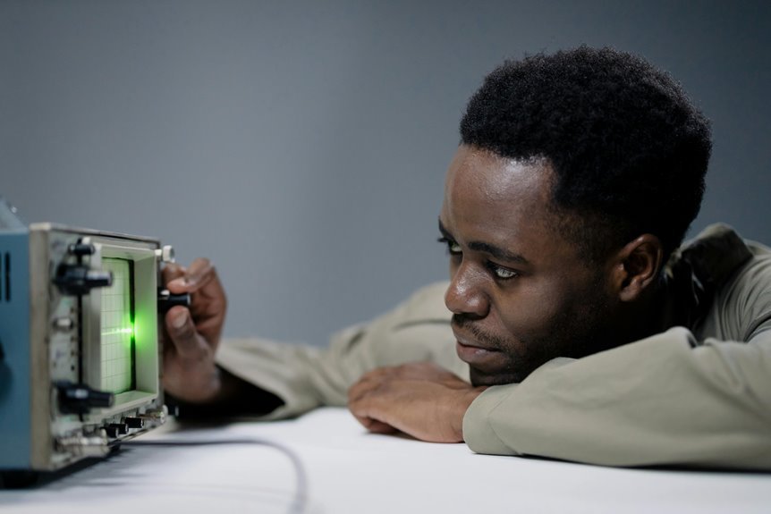 business activity monitoring report