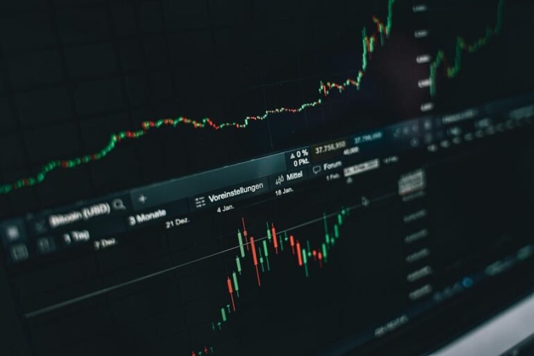 market movement strategy overview